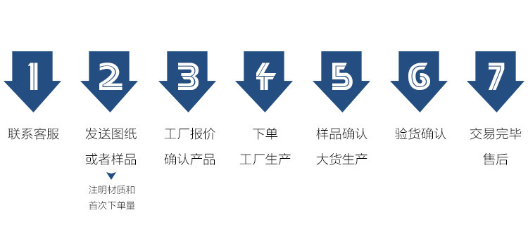 结尾