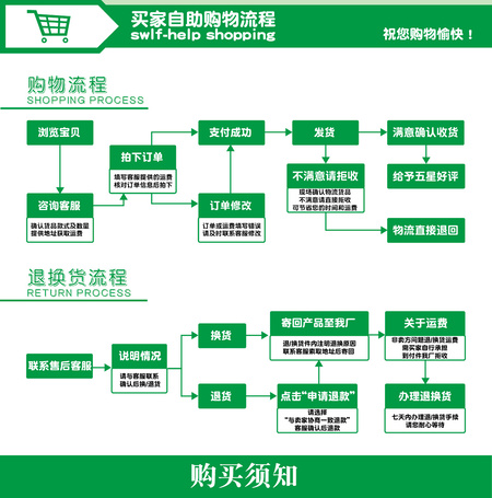 金三达详情页-售后-01