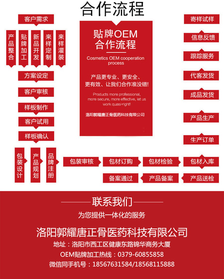 详情页2