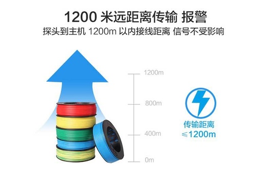8 1200m传输距离