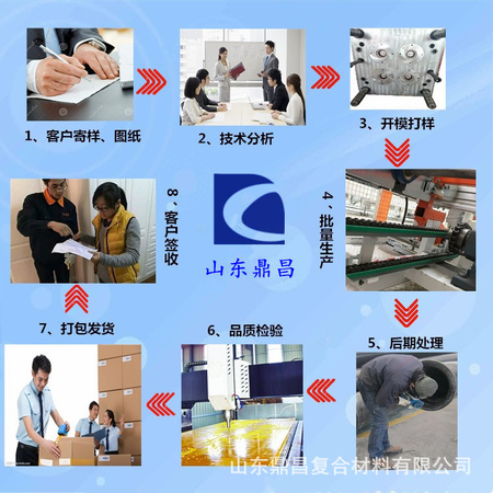 149679303007410157_副本_副本_副本.jp