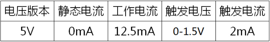 4路固态继电器模块5V低电平触发带保险丝直流控制交流 250