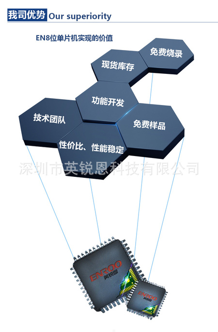 EN通用详情页06.jpg