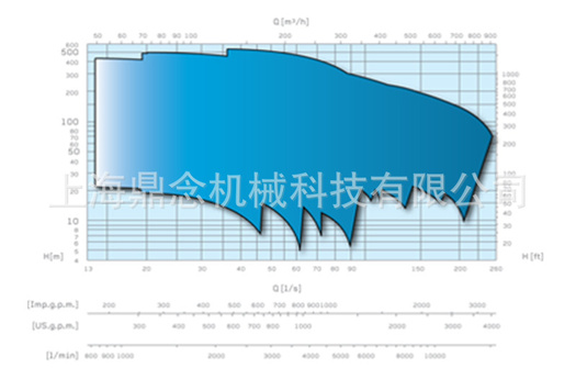 E10S-E12S-E14S-E16S-E18S杨程图.jp