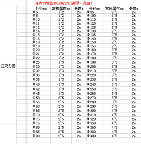 亚克力管_副本