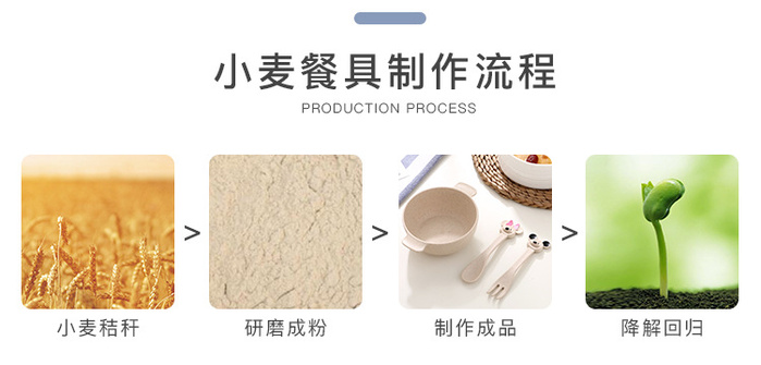 小麦餐具_04.jpg
