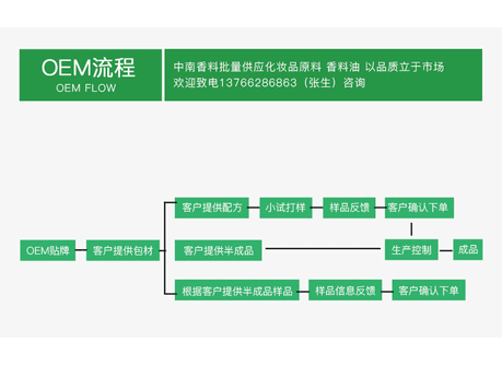 精油详情3_07
