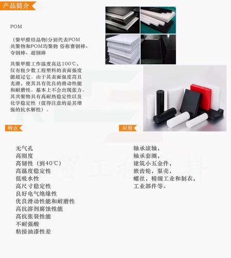 POM简介