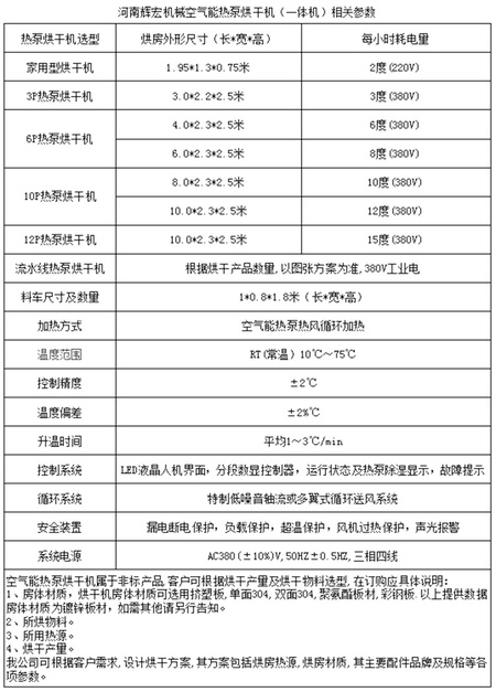 空气能热泵烘干机.png