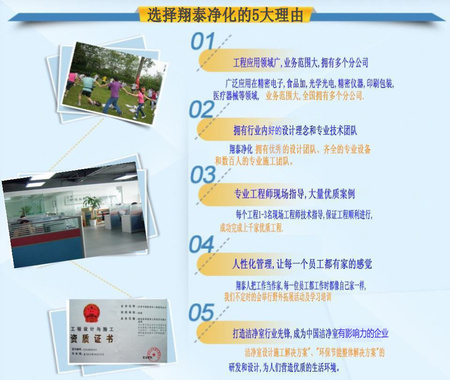 图片修改