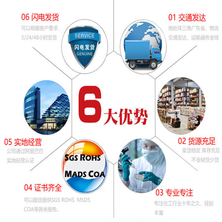 优势.jpg