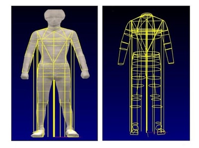 人体全身三维扫描仪，高效率高精度获取人体外形数据(预定金)