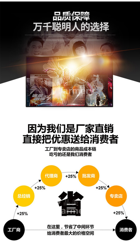 32寸-65寸壁挂广告机（详情页）_12