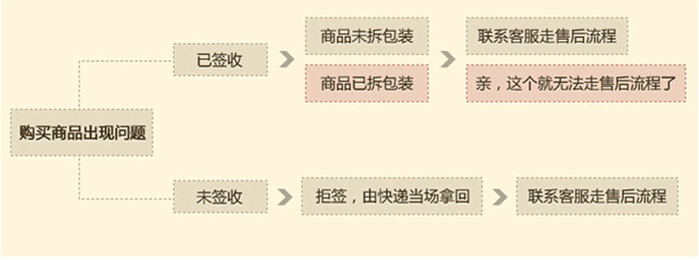 通用头尾_08