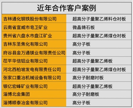 合作案例.jpg