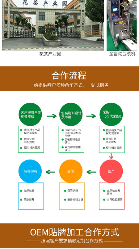 桂圆红枣枸杞茶_009.png