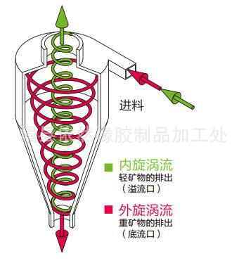 我的收藏e&quality=80&size=