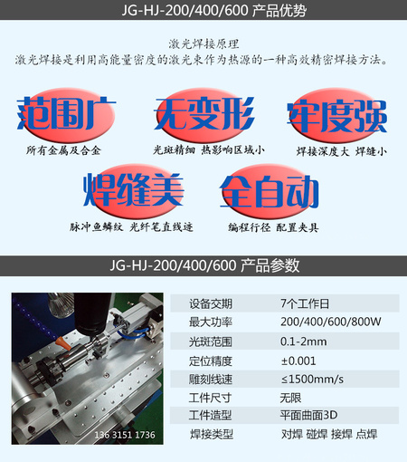 二维自动焊详情页_02.jpg