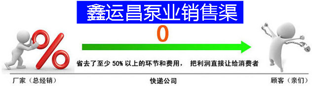 销售渠道