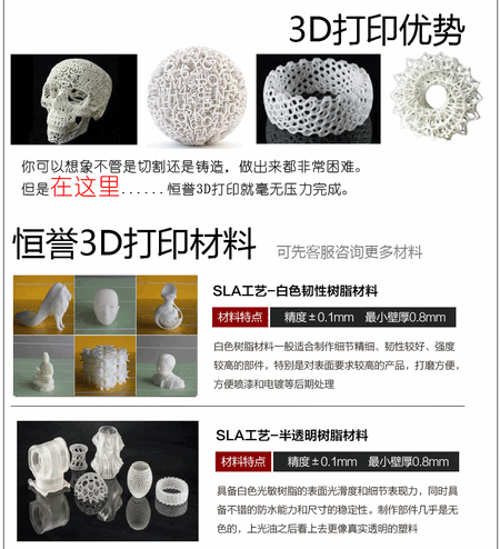 3D打印优势.gif