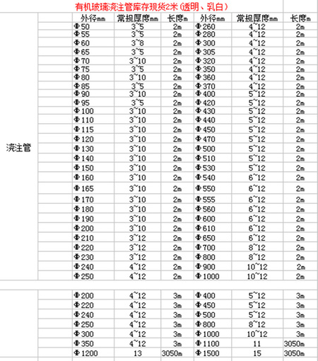 浇注管_副本