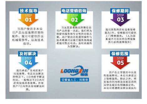 wg60-800_14  钨钢圆锯机用户指导.jpg
