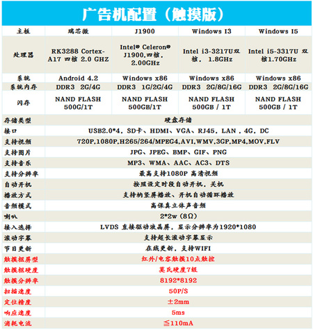 触摸.png