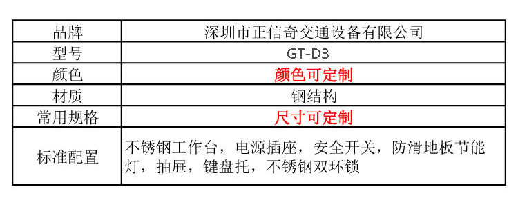 5-1商品规格表格.jpg