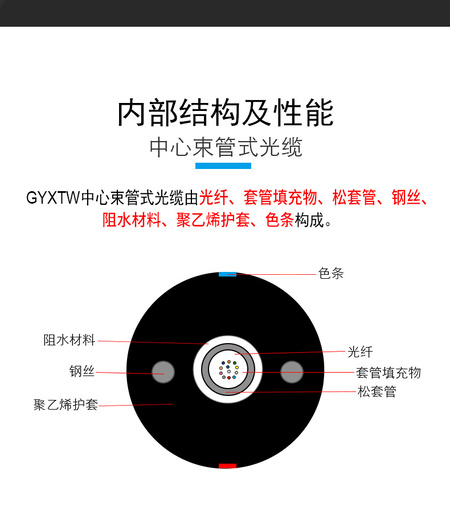 中束管_06.jpg