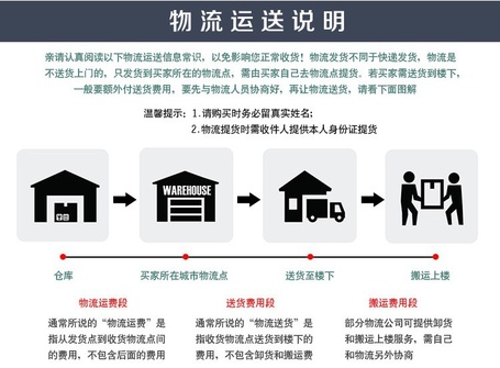物流说明
