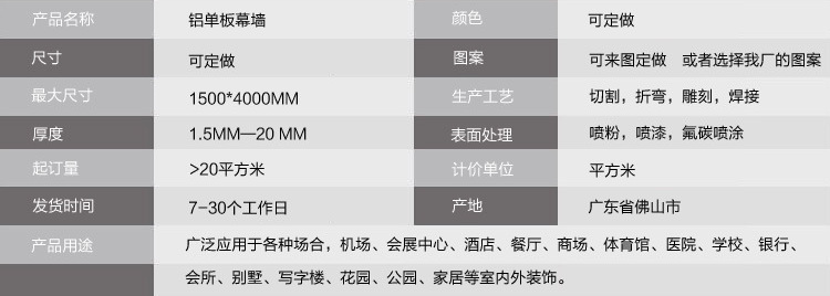 铝单板参数