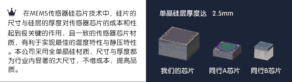 130_副本2