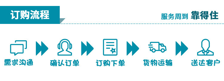 物流