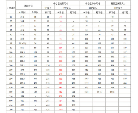 QQ图片20181205141823
