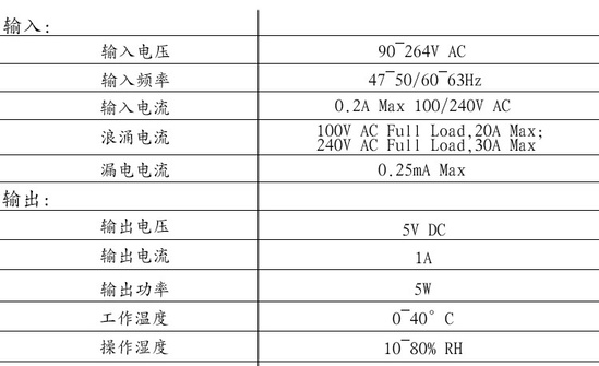 5V电源适配器  USB充电头5v1a手机充电器 网络摄像头开关电源3C