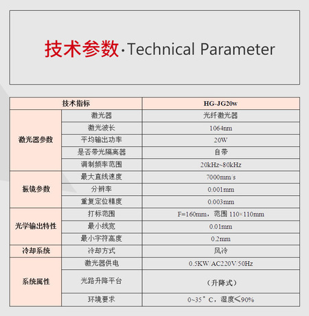 12-飞行激光打标机-详情页A_04