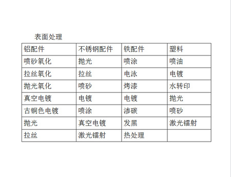 QQ图片20181220205955
