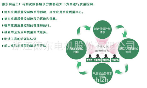 调速尺寸图4