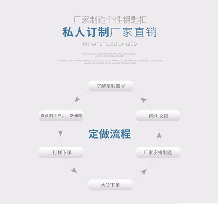 车牌钥匙扣切片_02.jpg