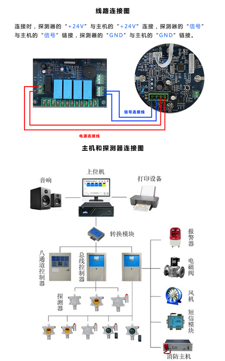 16 连接