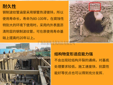 波纹涵管_04.jpg