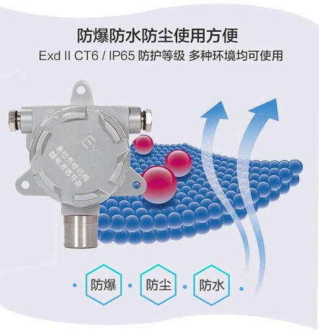 6  防水防尘