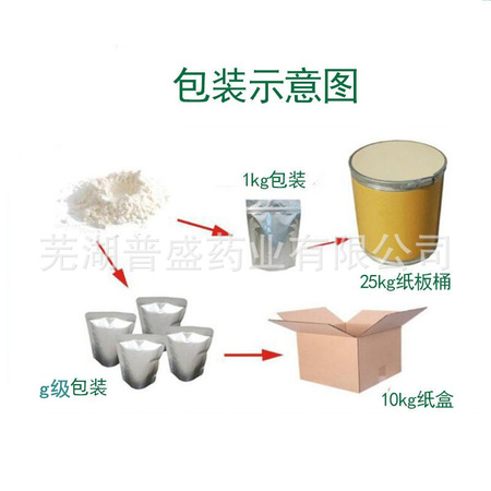 普盛主图01