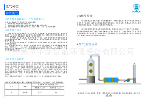 废气资料