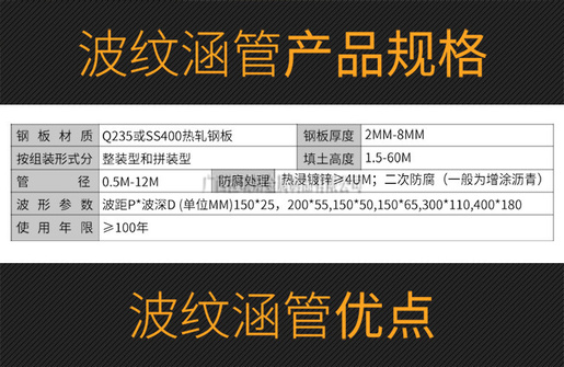波纹涵管_02.jpg