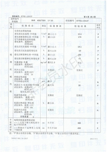 2019CCC一致性确认07701-J19137BVR1x1