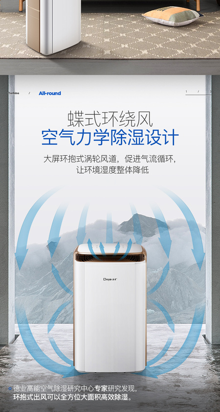 V58A3德业除湿机 (11).jpg
