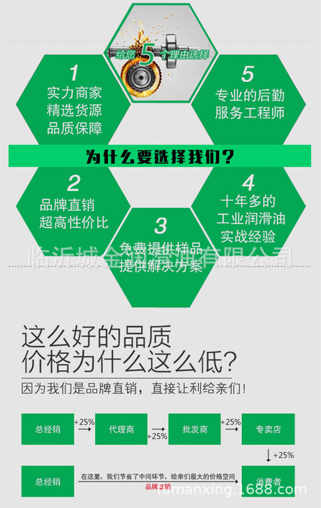 为什么选择我们_副本
