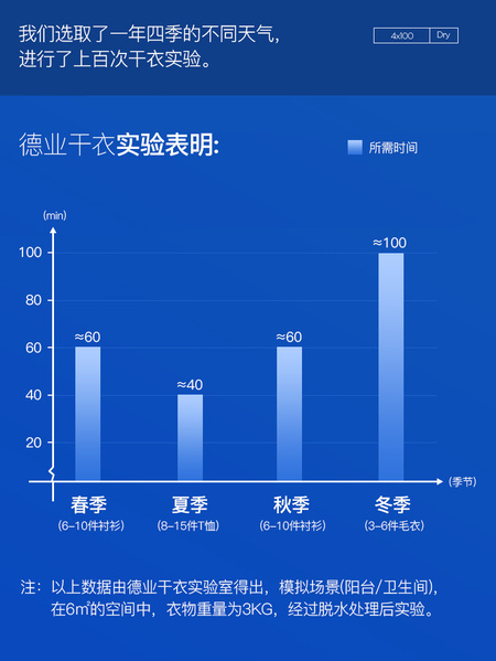 V58A3德业除湿机 (7).jpg