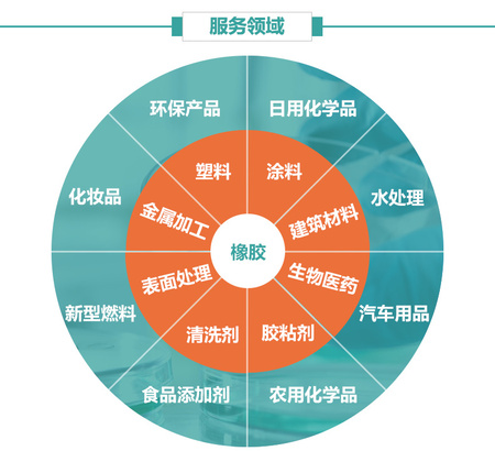 详情页再一次改版_04.png
